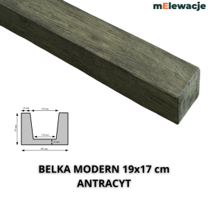 Belka Poliuretanowa ANTRACYT 19x17cm    