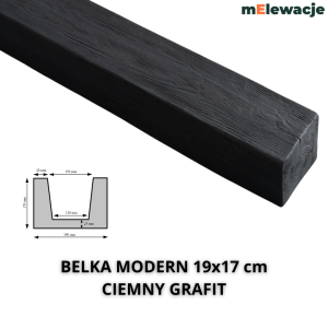 Belka Poliuretanowa CIEMNY GRAFIT 19x17cm     