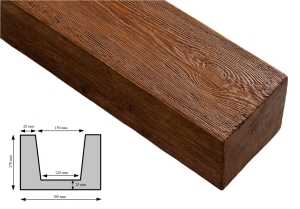 Belka Poliuretanowa 19x17cm