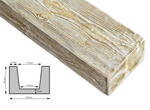 Belka z Pianki Poliuretanowej 20x13cm